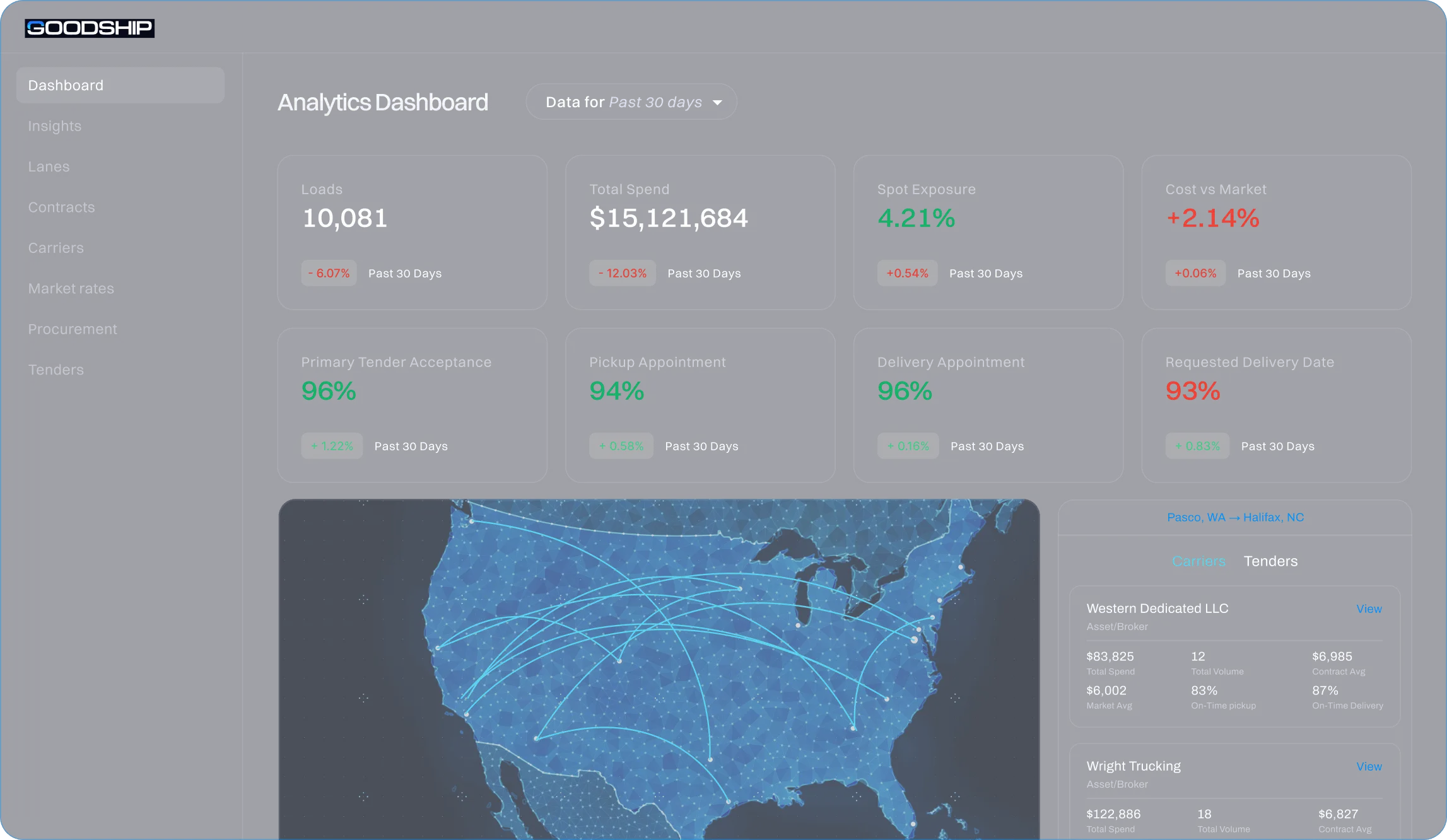 GoodShip transportation network analytics dashboard