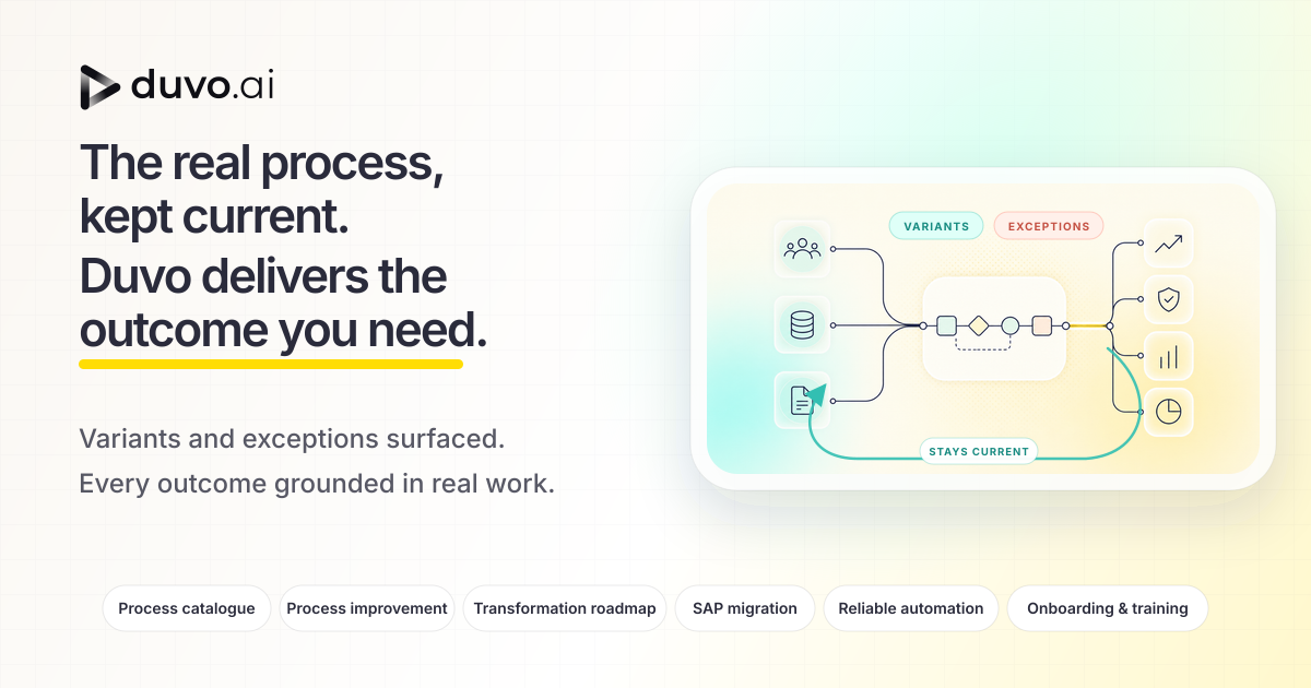 Duvo official product image showing real workflows, variants, and exceptions organized into executable outcomes