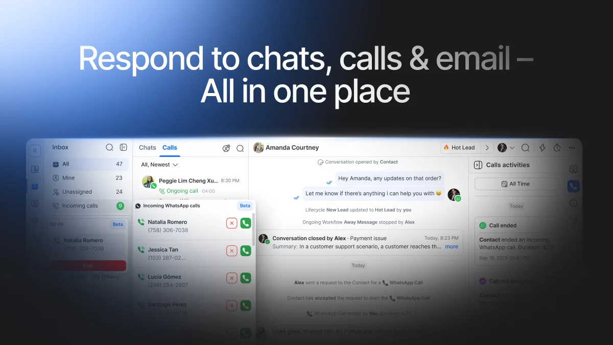 Respond.io unified conversation workspace
