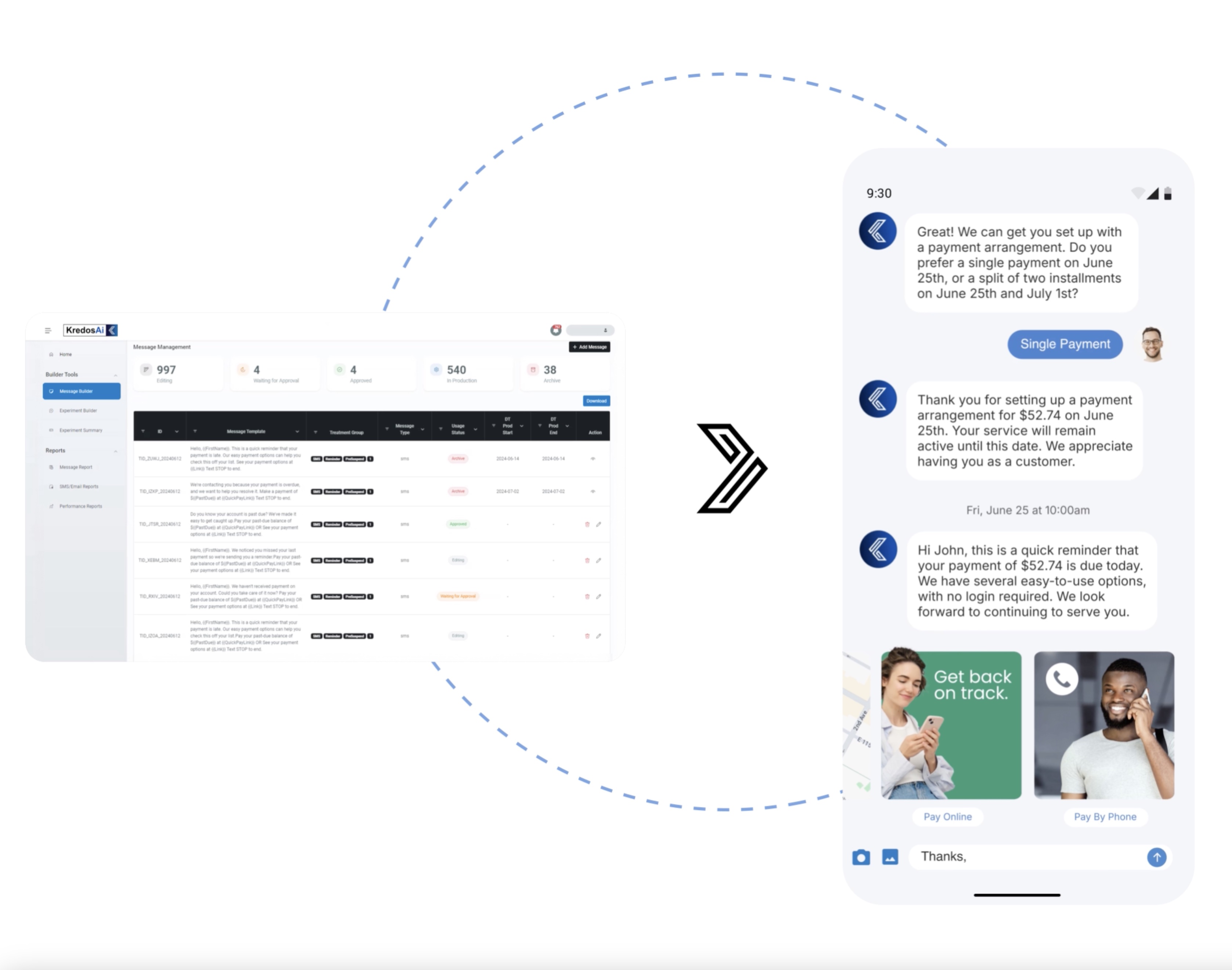 KredosAI official product visual: messaging management and mobile payment communication