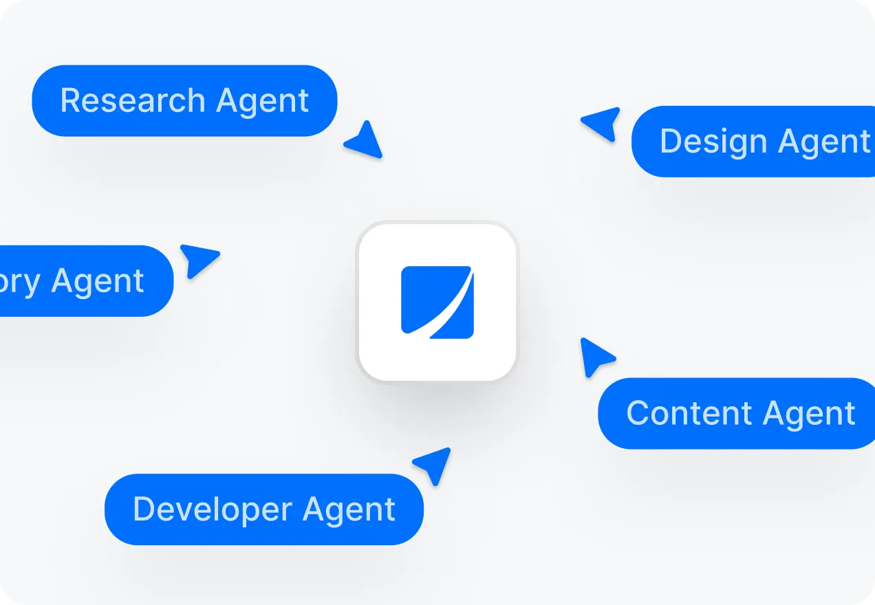 Gushwork multi-agent workflow diagram