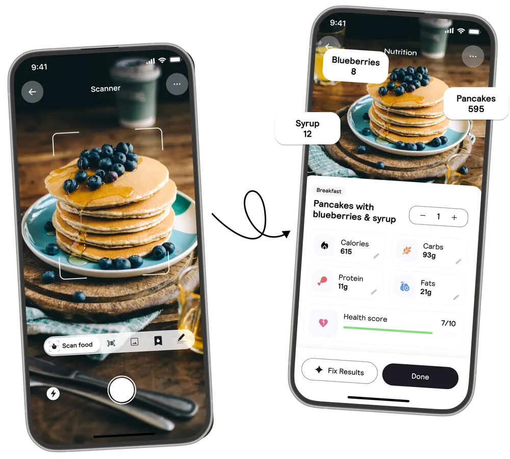 Cal AI product image showing a phone meal scan returning calories and macros