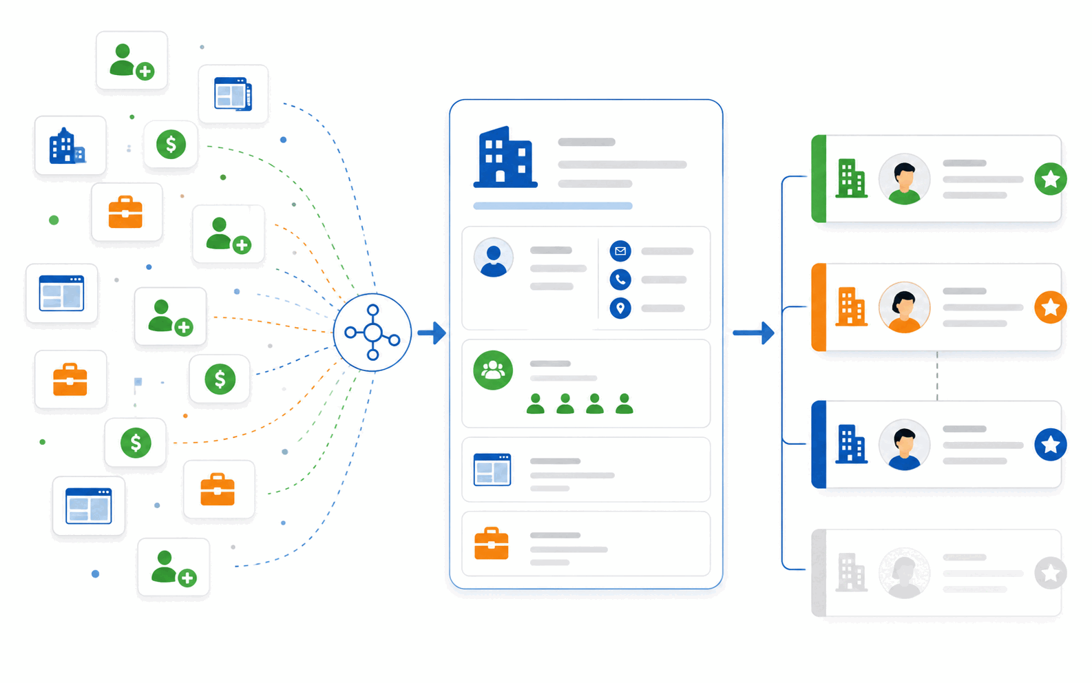 Workflow illustration showing public business signals turning into an actionable target list