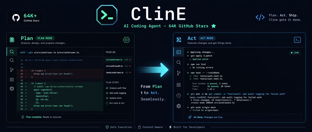 Cline cover